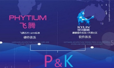 “飛騰+麒麟”體系標(biāo)準(zhǔn)發(fā)布 中國(guó)自主計(jì)算生態(tài)的關(guān)鍵一步