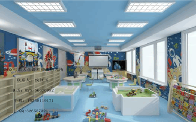 教學演示用品分類與應用指南